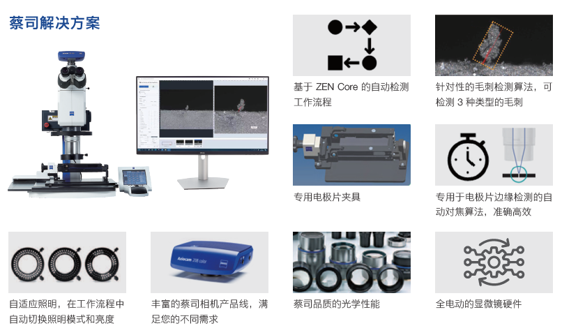 白城白城蔡司显微镜