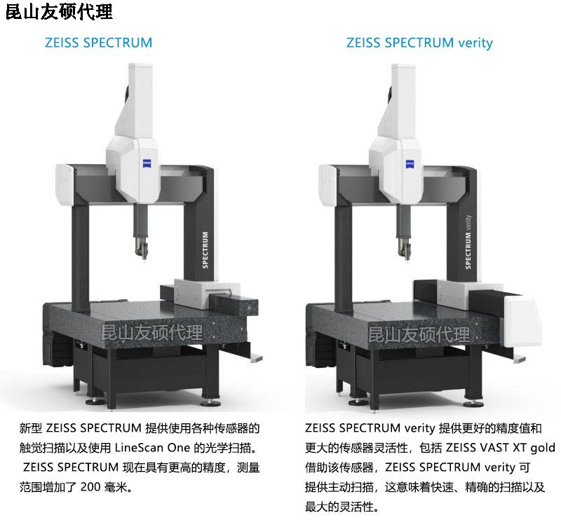 白城蔡司三坐标SPECTRUM