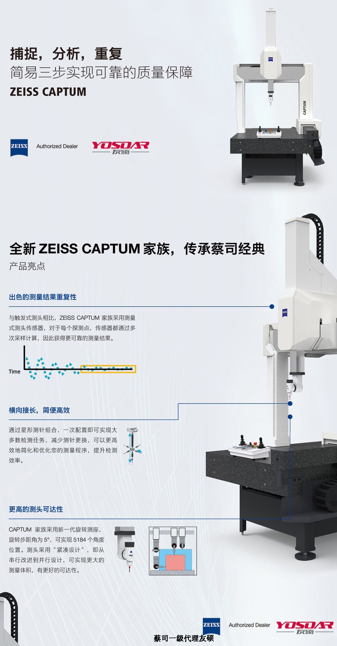 白城蔡司三坐标CAPTUM