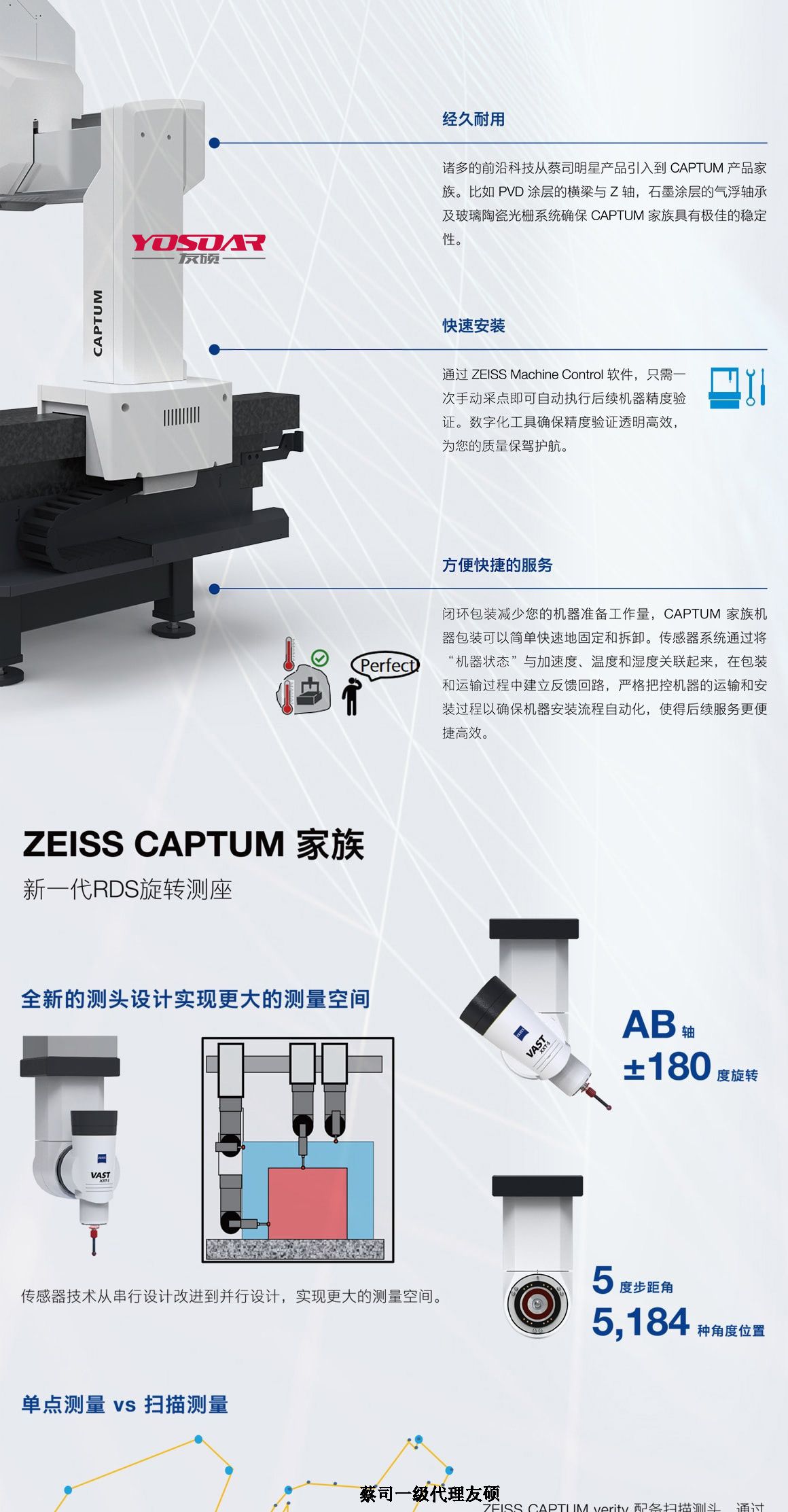 白城蔡司三坐标CAPTUM