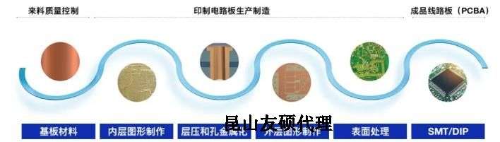 白城蔡司白城扫描电镜